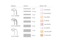 Load image into Gallery viewer, Different wedding band widths profiles and metals
